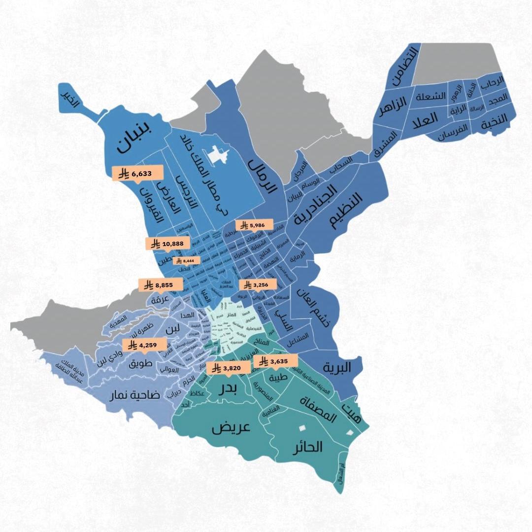 سعر بيع متر الأرض في مدينة الرياض